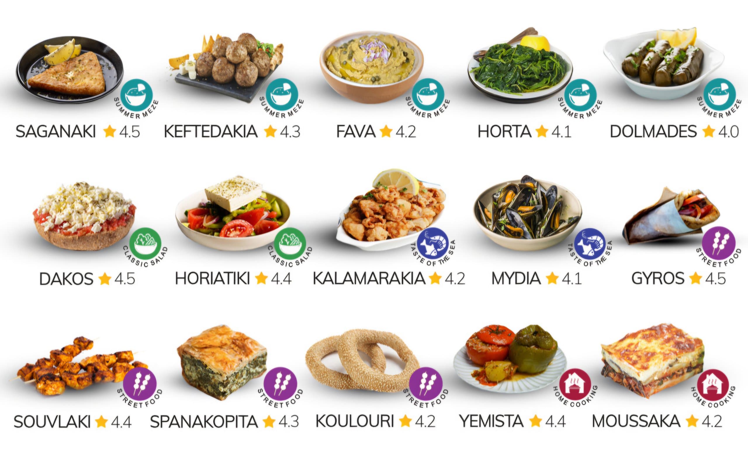 Delphi Greek Restaurant and Bar  Too Good To Go listing